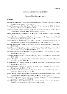 Contemporary Eurasia 2012-2021