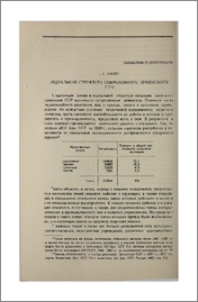 Социальная структура современного армянского села