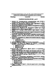 Годичное содержание 2022 г., том 75