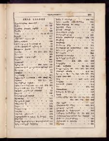 ԲՈՒՐԱՍՏԱՆ ՄԱՆԿԱՆՑ, 1882, Հատոր Ա, Ցանկ նիւթոց