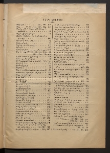 ԲԻՒՐԱԿՆ, 1882/83, Ա տարի, Ցանկ նիւթոց