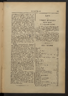 ԲԻՒՐԱԿՆ, 1890, Ը տարի, Ցանկ նիւթոց
