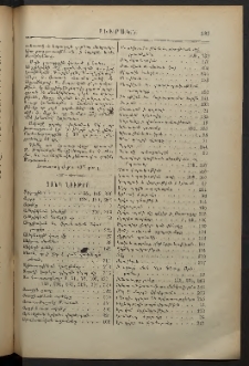 ԲԻՒՐԱԿՆ, 1894, ԺԲ տարի, Ցանկ նիւթոց
