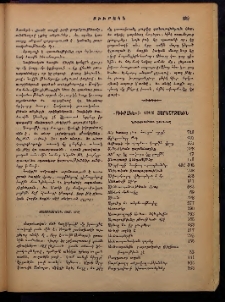 ԲԻՒՐԱԿՆ, 1902, Ի տարի, Ցանկ նիւթոց