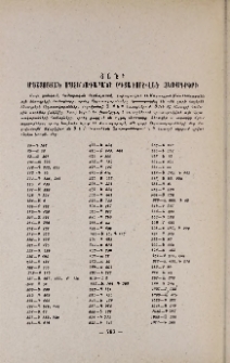 Ցանկ Մաշտոցյան Մատենադարանի օգտագործված ձեռագրերի