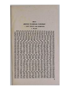 Ցանկ հատորում օգտագործված աղբյուրների