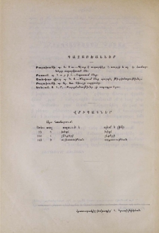 Պատասխաններ