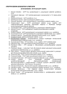 Տեղեկություն հեղինակների մասին