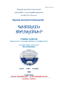 Կազմ; Խմբագրական կոլեգիա