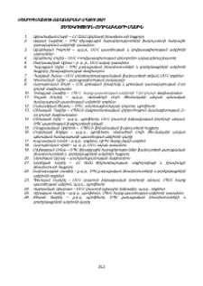 Տեղեկություն հեղինակների մասին