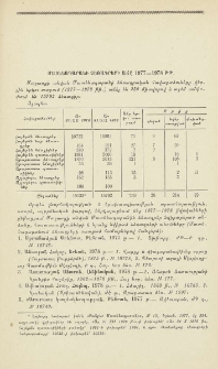 Մատենադարանի ձեռագրերի աճը 1977-1978թթ.