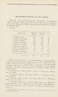Մատենադարանի ձեռագրերի աճը 1985-1993 թթ.