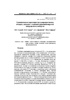 Сравнительная характеристика репродуктивных исходов у женщин с семейной средиземноморской лихорадкой и в контроле