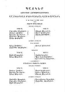 Պատկեր Հանդիսի հարցաքննութեան աշակերտաց Մուրատեան վարժարանին ի 24յուլիսի 1851