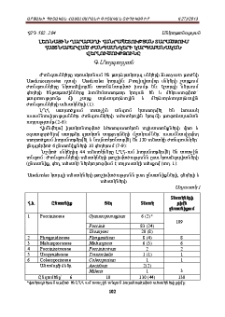 Լեռնային Ղարաբաղի Հանրապետության տարածքում հայտնաբերված ժանգասնկերի կարգաբանական վերլուծությունը
