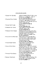 Հեղինակների ցուցակ
