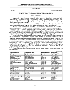 ԼՂՀ-ում թուրմի ձևով օգտագործվող բույսերը