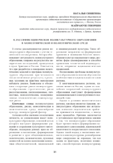 Классификация рисков поликультурного образования в моноэтнической и полиэтнической среде