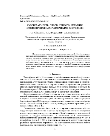 Смачиваемость слоев черного кремния, сформированных различными методами