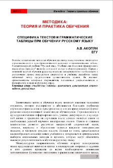 Русский язык в полилингвальном пространстве