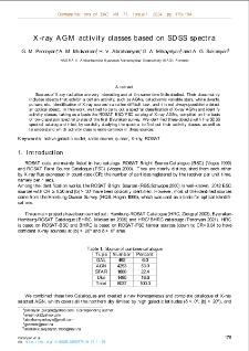 X-ray AGM activity classes based on SDSS spectra