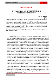 О графическом представлении языковых структур