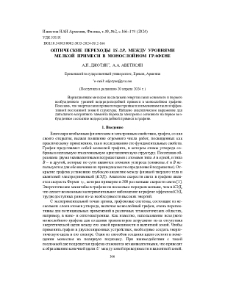 Оптические переходы 1S–2Px между уровнями мелкой примеси в монослойном графене