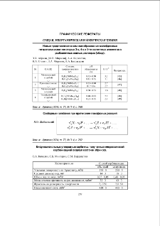 Графические рефераты