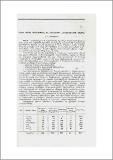 Աղետի գոտու պատմության և մշակույթի հուշարձանների վիճակը