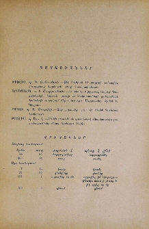 Պատասխաններ