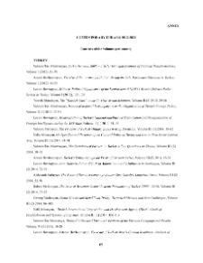 Contemporary Eurasia 2012-2023. Contents of the volumes per country