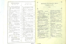 Տարեկան ընդհանուր ցանկ «Բազմավէպ»ի 1931