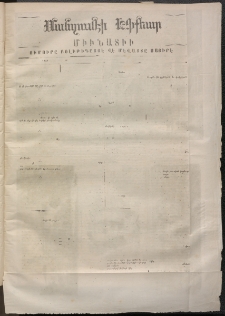 ՄԱՆԶՈՒՄԷԻ ԷՖՔԵԱՐ, 1870, Թիւ 1285 (Յուլիս 4)