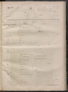 ՄԱՆԶՈՒՄԷԻ ԷՖՔԵԱՐ, 1870, Թիւ 1431 (Դեկտեմբեր 5)