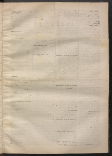 ՄԱՆԶՈՒՄԷԻ ԷՖՔԵԱՐ, 1868, Թիւ 727 (Օգոստոս 15)