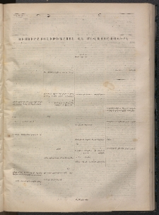 ՄԱՆԶՈՒՄԷԻ ԷՖՔԵԱՐ, 1869, Թիւ 1021 (Սեպտեմբեր 5)