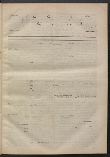 ՄԱՆԶՈՒՄԷԻ ԷՖՔԵԱՐ, 1871, Թիւ 1545 (Ապրիլ 5)