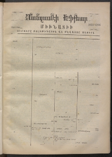 ՄԱՆԶՈՒՄԷԻ ԷՖՔԵԱՐ, 1871, Թիւ 1558 (Ապրիլ 19)