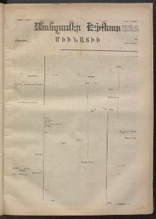 ՄԱՆԶՈՒՄԷԻ ԷՖՔԵԱՐ, 1871, Թիւ 1561 (Ապրիլ 22)