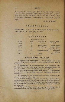 Պատասխաններ