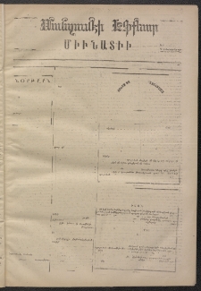 ՄԱՆԶՈՒՄԷԻ ԷՖՔԵԱՐ, 1872, Թիւ 1856 (Փետրուար 24)
