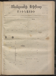 ՄԱՆԶՈՒՄԷԻ ԷՖՔԵԱՐ, 1873, Թիւ 2083 (Յունվար 12)