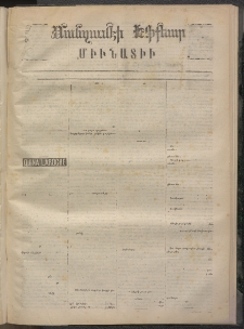 ՄԱՆԶՈՒՄԷԻ ԷՖՔԵԱՐ, 1873, Թիւ 2087 (Յունվար 18)