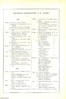 Յայտարարութիւններ