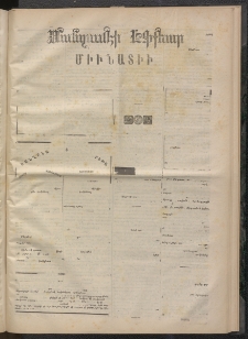 ՄԱՆԶՈՒՄԷԻ ԷՖՔԵԱՐ, 1874, Թիւ 2433 (Յունվար 24)