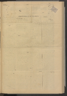 ՄԱՆԶՈՒՄԷԻ ԷՖՔԵԱՐ, 1879, Թիւ 4020 (Մարտ 31)