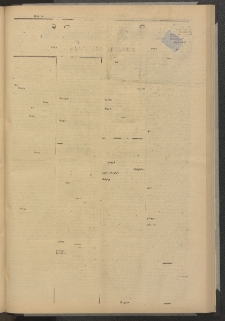 ՄԱՆԶՈՒՄԷԻ ԷՖՔԵԱՐ, 1879, Թիւ 4047 (Մայիս 2)