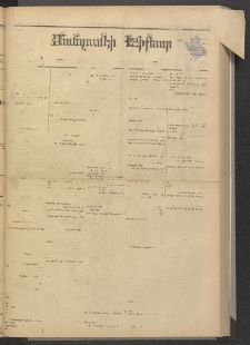 ՄԱՆԶՈՒՄԷԻ ԷՖՔԵԱՐ, 1880, Թիւ 4423 (Օգոստոս 5)