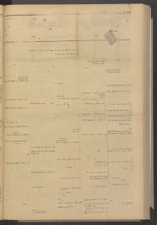 ՄԱՆԶՈՒՄԷԻ ԷՖՔԵԱՐ, 1880, Թիւ 4425 (Օգոստոս 7)