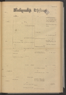 ՄԱՆԶՈՒՄԷԻ ԷՖՔԵԱՐ, 1880, Թիւ 4428 (Օգոստոս 12)